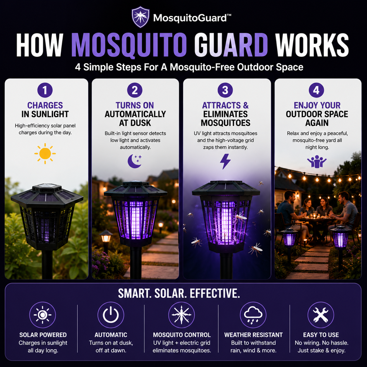 MosquitoGuard™ Solar Light